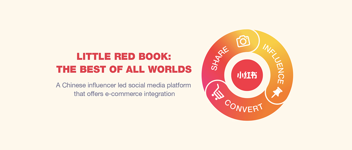 Little Red Book : The Best of All Worlds
